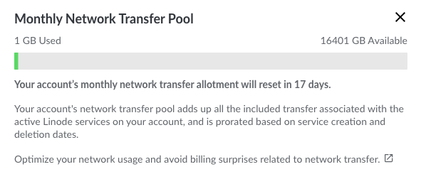 Screenshot of Monthly Network Transfer Pool Overview