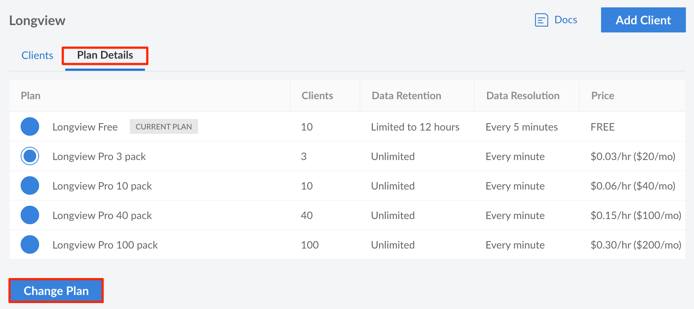 Screenshot of the Longview Plan Details screen in the Cloud Manager Screenshot of the Longview Plan Details screen in the Cloud Manager